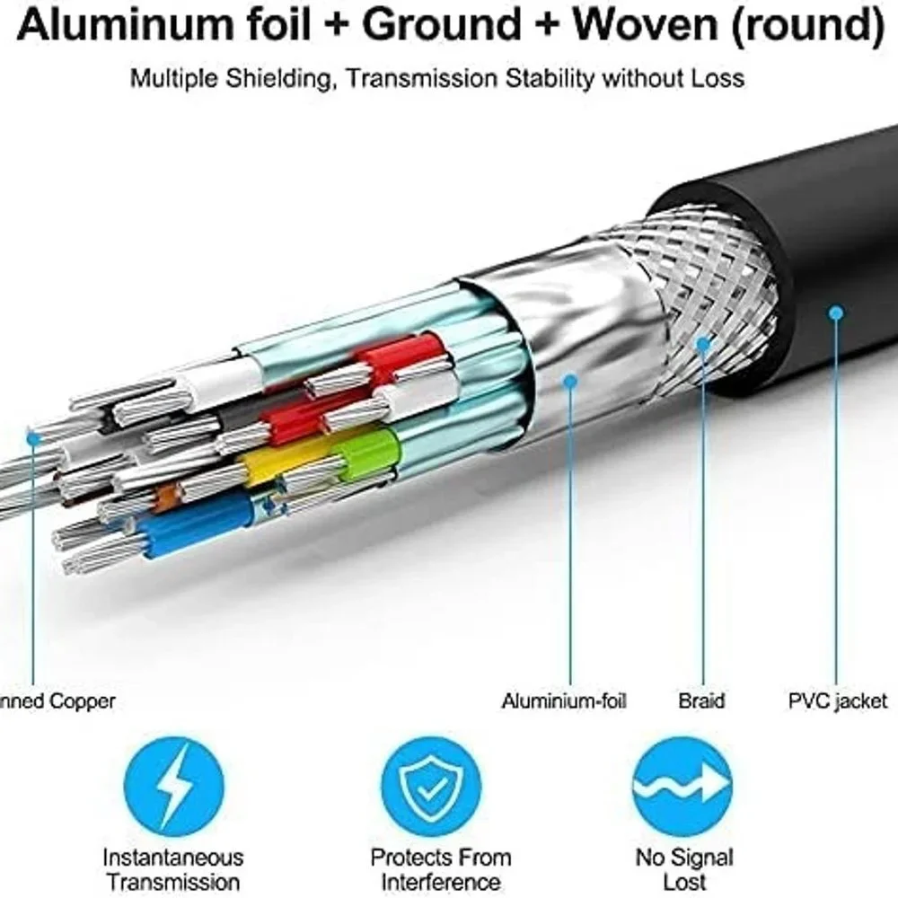 NEW 4K HDMI Cables - 6.6 Ft + 5 Ft